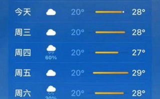 甘肃省金昌市天气预报_甘肃省金昌市天气预报最新