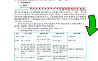 疫情最坏的影响-疫情最坏会到什么程度？