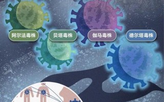 疫情会很快消失，疫情会消除吗