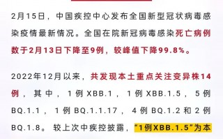 疫情情况北京最新_疫情最新信息北京