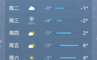 贵州锦屏天气预报-贵州锦屏天气预报30天查询？