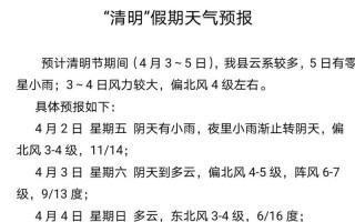 博克图天气预报，博克图一周天气