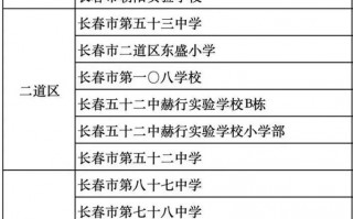 长春驾照疫情延期_长春驾照疫情延期多久