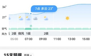 成都天气预报一周-成都天气30天预报？