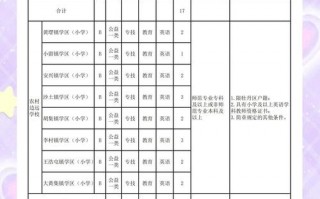 2025.5月实时政事，20205月时政