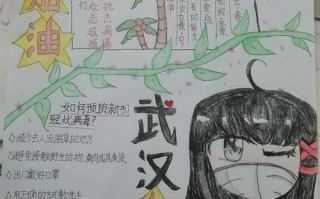 疫情时期作为学生_疫情期间作为学生应该做些什么