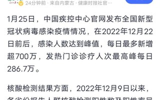 今日自贡疫情情况-今天自贡在线今日头条新闻？