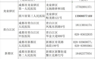 成都疫情境外输入疫情_成都疫情溯源一起境外输入病例关联的本土疫情
