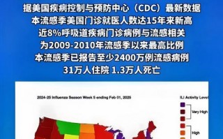 美国疫情动态疫情动态，美国疫情动态疫情动态图