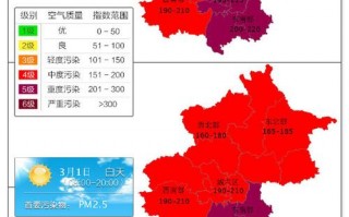 北京疫情近期市疫情情况，北京疫情最近情况怎么样