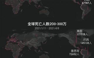 印度疫情和美国疫情_印度疫情和美国的关系