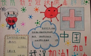 疫情期间节目战疫情-疫情相关节目表演？