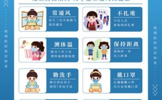 如何健康抗疫情_在疫情期间如何做到健康