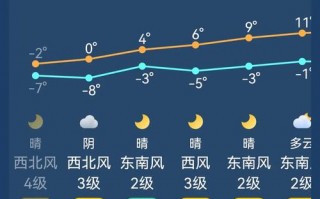 满城区天气预报，满城区天气预报24小时