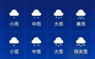 问天网天气预报_问天网天气预报扬州