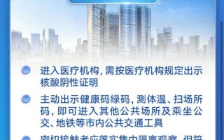 国内疫情好了很多-中国疫情好了没？