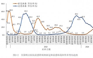 今年疫情国家损失_疫情让国家损失多少