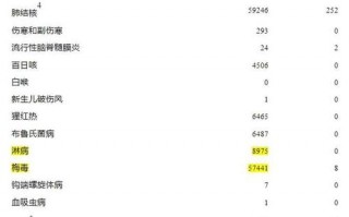 全国疫情全国疫情分析_全国疫情最新数据分布图
