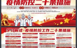 疫情疫情防控工作要求-疫情防控措施工作要求？