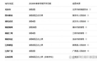 啥时候开学疫情，疫情几号开学