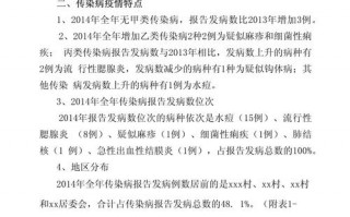 乌鲁木齐疫情最新增_乌鲁木齐疫情最新增病例