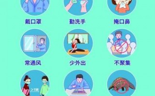 四举措应对疫情_应对疫情的举措