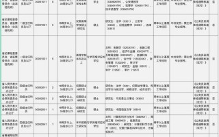 河南舞钢疫情几人-河南舞钢疫情几人感染了？