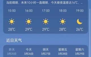漯河24小时天气预报_漯河天气预报24小时逐时预报