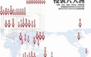 世界疫情风险等级-世界疫情等级如何划分？