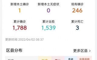 天津现在疫情情况_天津现有疫情具体情况