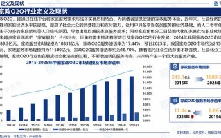 疫情给中国机会-疫情会给国内市场带来的机会？