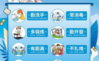 对疫情建议意见，给疫情提建议