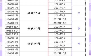 湖北疫情延期上班-湖北延迟复工的通知？