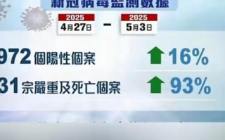 23日潜江疫情-潜江最新新闻26号通告？