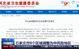 石家庄疫情结束时间_石家庄疫情结束时间是几月几日