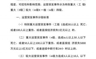 疫情城市响应等级-疫情城市响应等级查询？