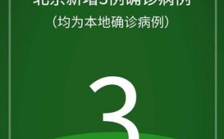 北京最近疫疫情-北京最近疫情防控的最新消息？