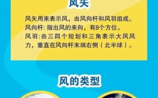 德州天气预报15天，山东德州天气预报15天