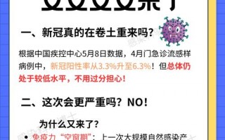 肺炎疫情现有确诊_新款肺炎确诊病例