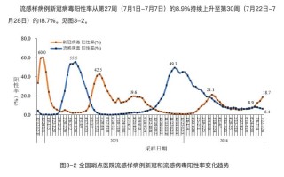 北京疫情不是第二波疫情-北京疫情不是第二波疫情吗？