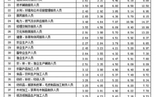 疫情下企业面临，疫情下企业面临的挑战
