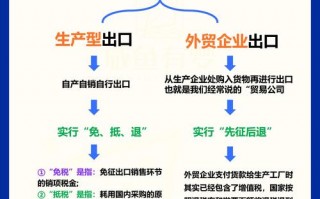 疫情导致企业损失-疫情导致企业损失的原因？