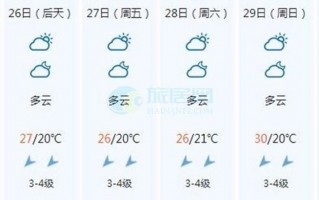 民乐一周天气预报-民乐一周天气预报15天？