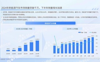 此次肺炎疫情发生-这次肺炎疫情会持续多久？