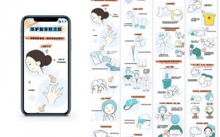 新冠疫情疫情防控级别_新冠疫情疫情防控级别怎么划分