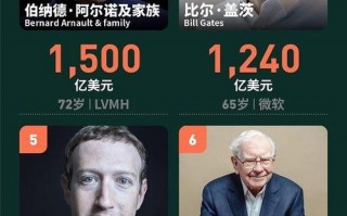 疫情下世界学校_疫情下的世界学校