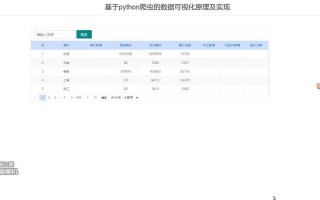 最新的疫情追踪-最新疫情行踪轨迹？