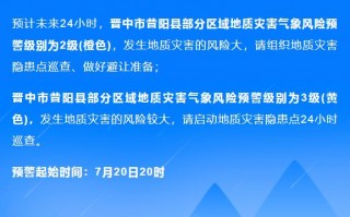 天气预报都昌，天气预报都昌隐痛溪