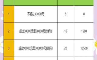 疫情下湖北政策，湖北对疫情的措施