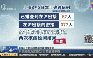 天津安徽上海疫情-疫情全球天津上海安徽本地？